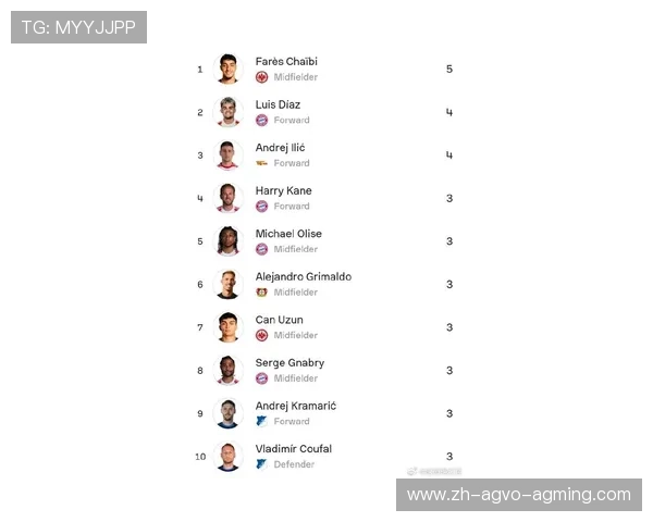 德甲球队球员信息查询最全平台推荐球员状态实时掌握