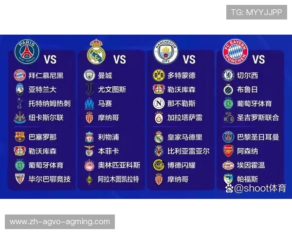 欧冠24强：欧冠小组赛晋级至24强的球队分析与展望